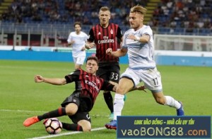 Soi kèo Lazio vs AC Milan