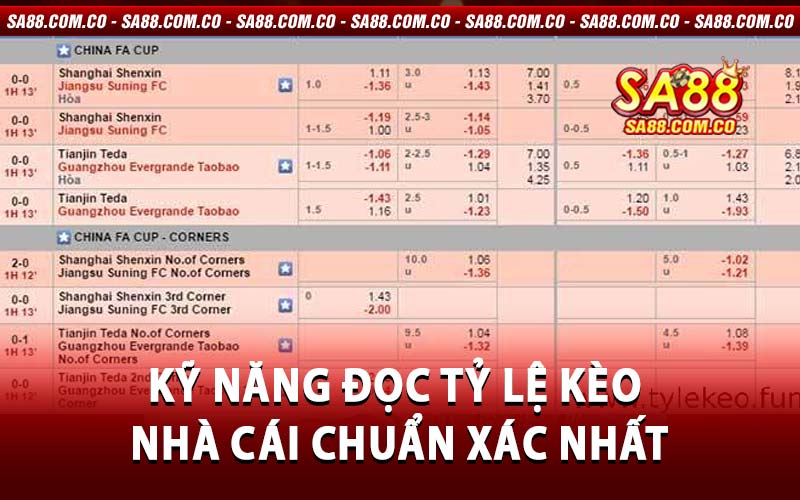 Tỷ Lệ Kèo Nhà Cái